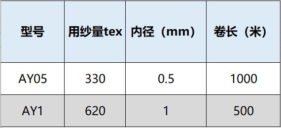 1677168494607436.jpg QQ截圖20230224000802.jpg